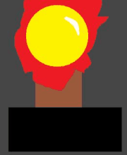 Output