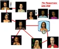 Thumbnail for version as of 02:42, July 12, 2009