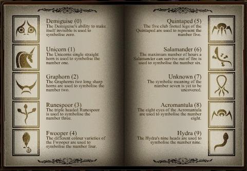 <img:http://images4.wikia.nocookie.net/__cb20090905190934/harrypotter/images/8/8e/Ancient_Runes_Made_Easy.jpg>