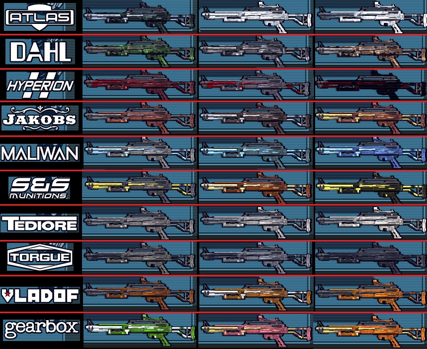 borderlands rare weapons