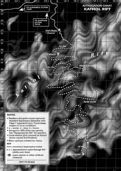 Kathol Rift