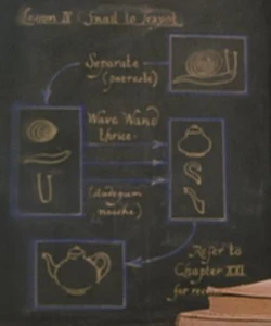 Snail to Teapot