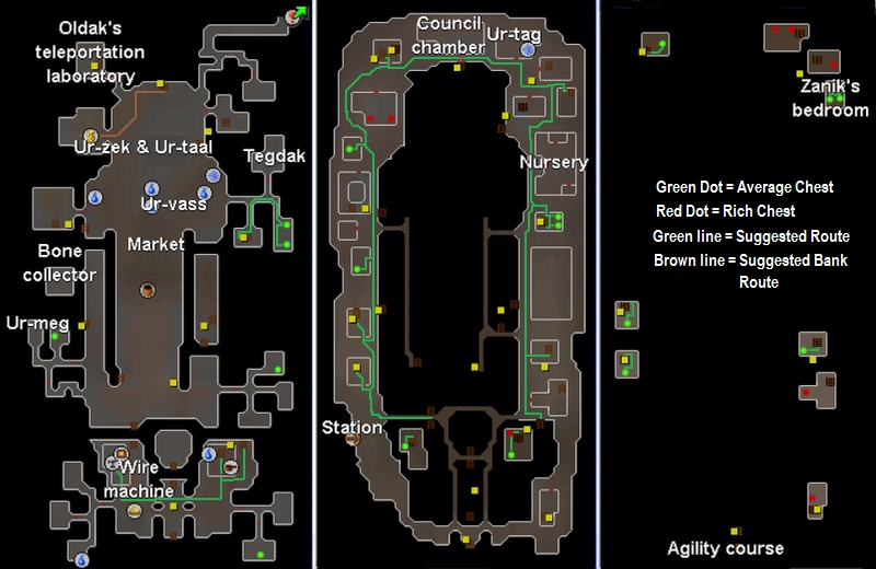 Dorgesh Kaan average chest route