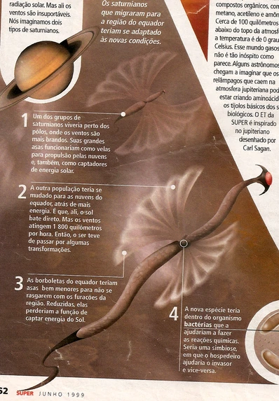 398px-Superinteressante_Saturnian.png