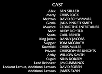 Merry Madagascar Cast