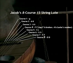 Jacobslute
