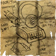 Hack tool diagram