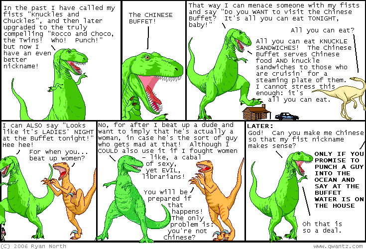 DINOTASTIC