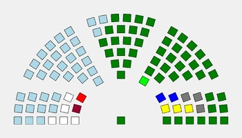 NewCambriaParliamentSeats2009.png