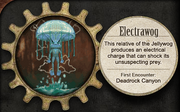 Mimics of Ridgeback Highlands Electrawog