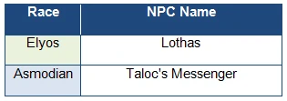 Taloc NPC.jpg