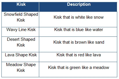 Camo kisk 1 preview.jpg