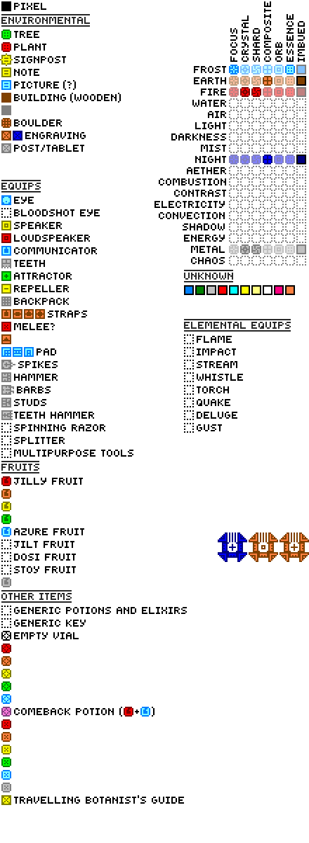 PXLguide.png