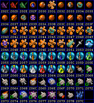 Portaldat 200105