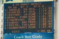 Blackman 20100306 0930.jpg