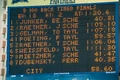 Blackman 20100306 0904.jpg