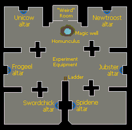 Creature Creation Dungeon Map