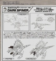 SpinerConcept