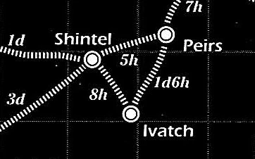 Ivatch
