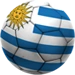 Item soccer Uruguay 01