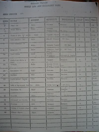 MusicLog0355