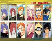 Chapter 442