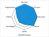 Hiruzenpar