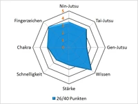 Irukapar.png