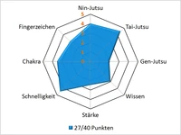 Nejipar