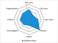 Shikamarupar