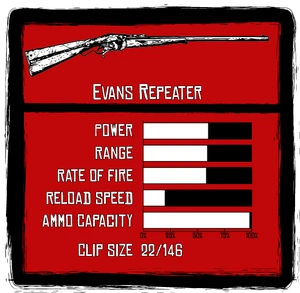 Evans Repeater Stats