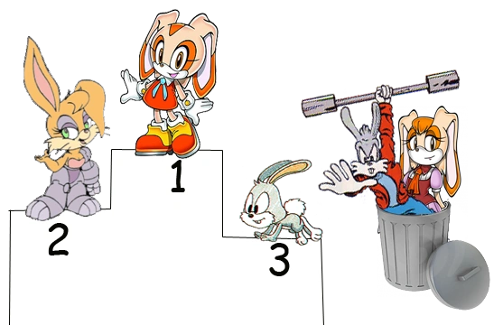 Best-bunny