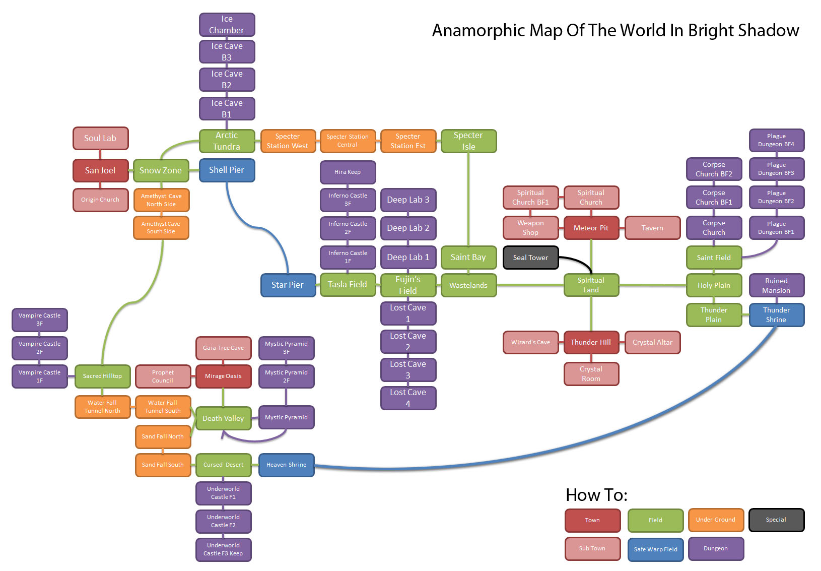 Anamorphic Map