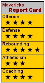 NBA09 DAL RC