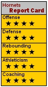 NBA09 NOR RC