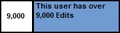 Userbox- 9,000 Edits.png