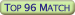 Top 96 icon.png