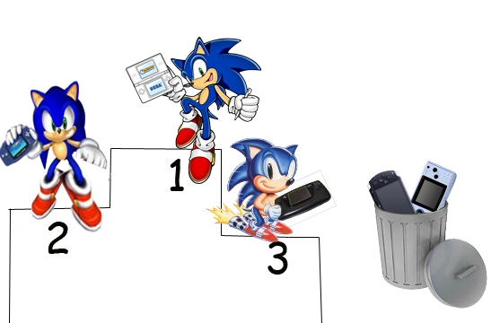 Best-handheld-system-for-Sonic-games