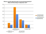 NarutoLookSurvey-thehost-cross-thecontent