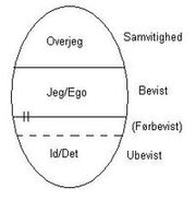 200px-Eggmodel.jpg