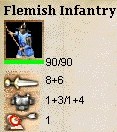 Flemish_Infantry_stats.jpg