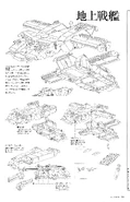 Guyana-class Technical Data and Design