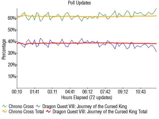 Graph4126