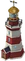 Red Lighthouse-icon