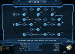 Seeker rifle bench 27