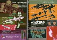 AMS-129 Geara Zulu - Weapons Detail
