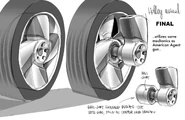 Holleywheeldiagram2