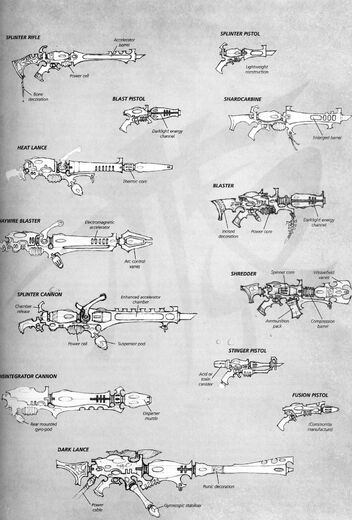 Dark Eldar - Warhammer 40K Wiki - Space Marines, Chaos, planets ... Dark Eldar - Warhammer 40K Wiki - Space Marines, Chaos, planets ...