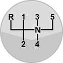 Manual Layout 2