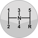 Manual Layout